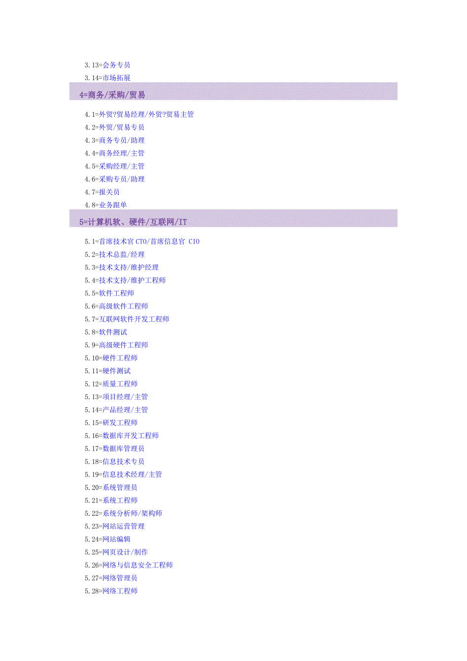 职位职能分类大全.doc_第2页