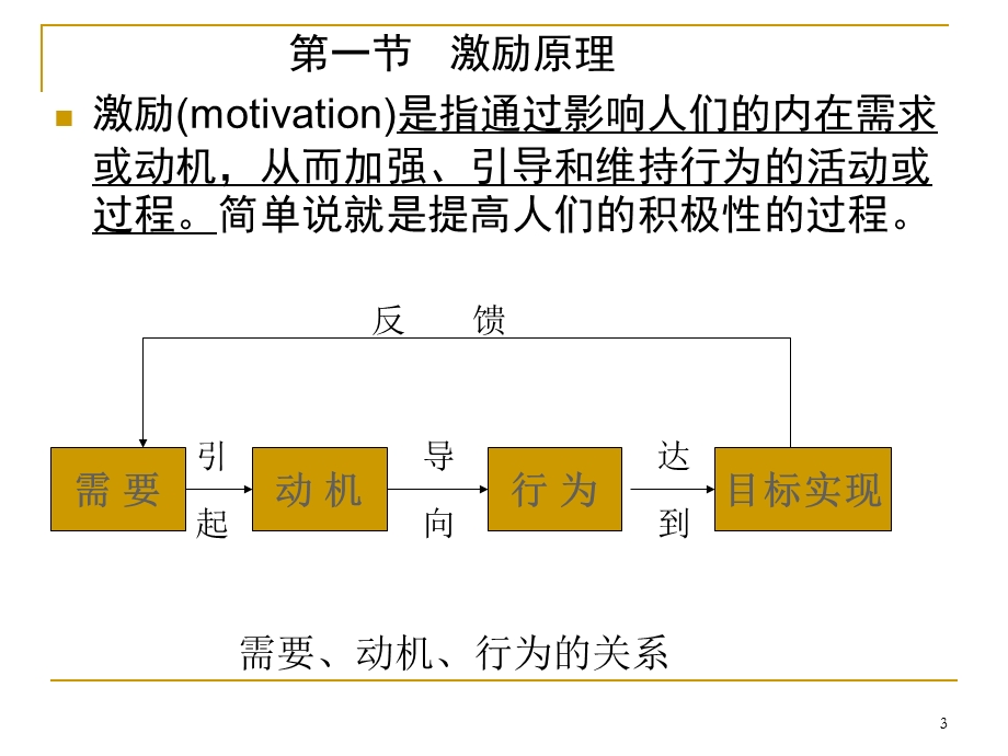 旅游管理学第10章激励.ppt_第3页