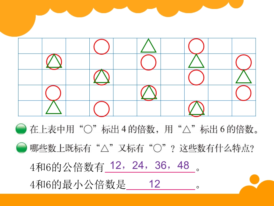 新北师大版五年级上册数学《找最小公倍数》ppt课件.ppt_第3页