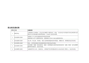 营业税优惠政策.doc