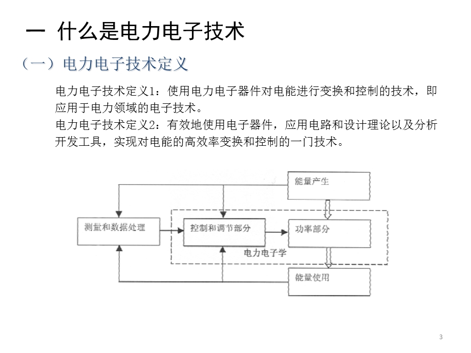 电力电子知识入门.ppt_第3页