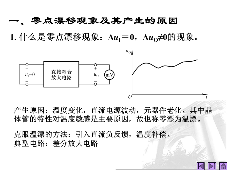 清华模拟电路教程.ppt_第3页