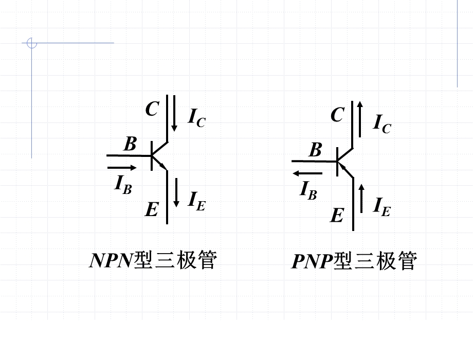 晶体管和场效应管.ppt_第3页