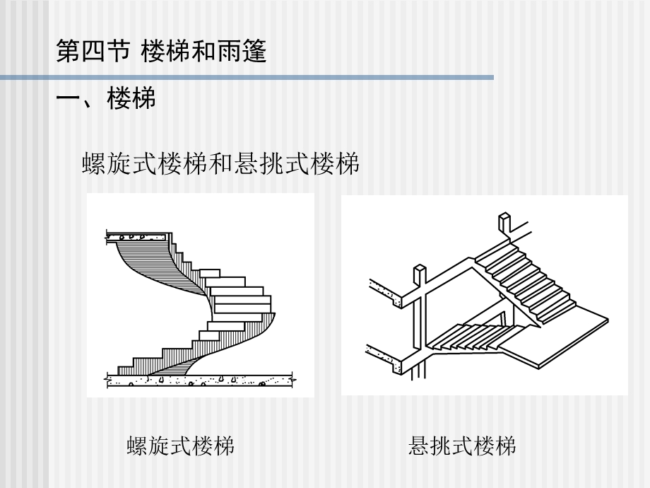 混凝土设计楼梯和雨篷课件.ppt_第2页