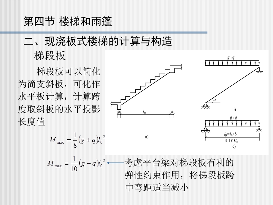 混凝土设计楼梯和雨篷课件.ppt_第3页