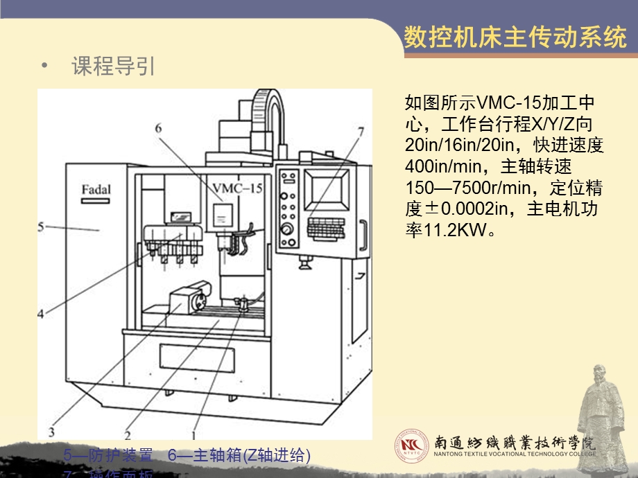 数控机床主传动系统.ppt_第3页