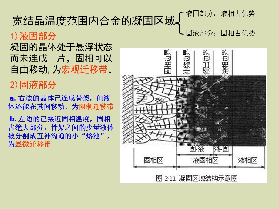 材料加工原理.ppt_第2页