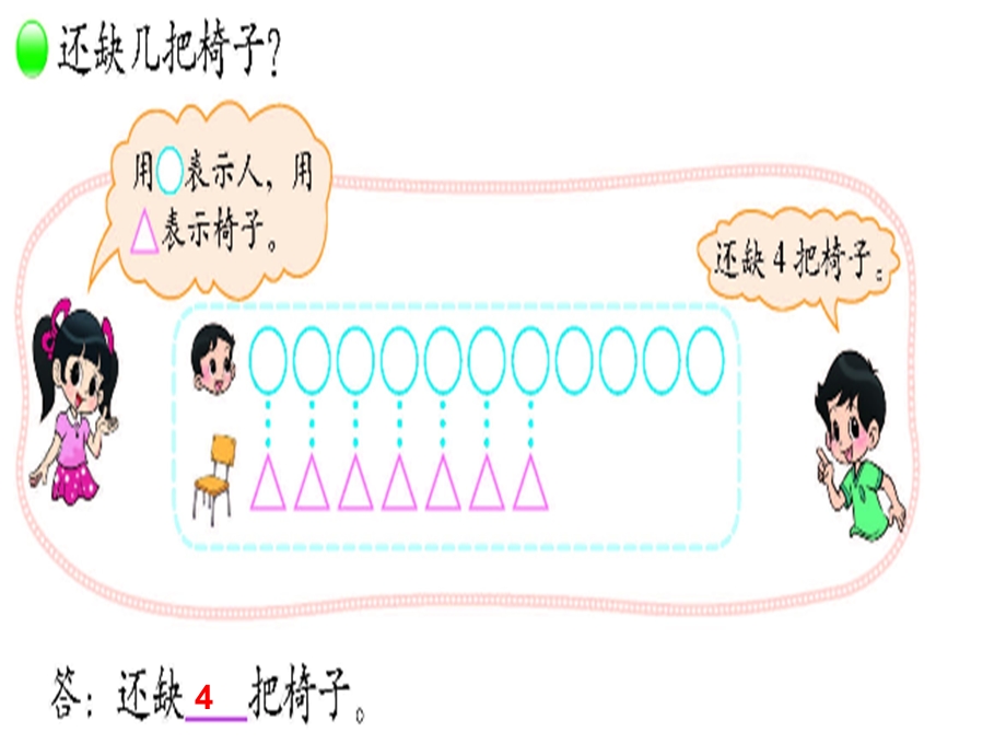 数学下册开会啦课件.ppt_第3页