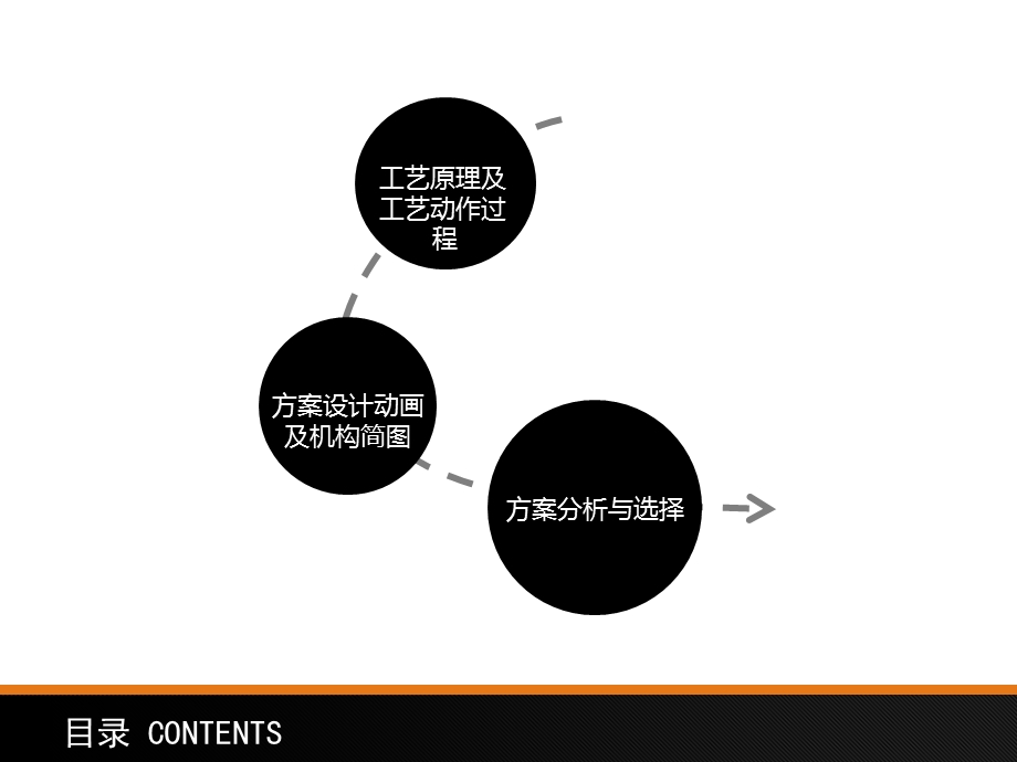 机械原理课程设计汽车雨刷机构PPT.ppt_第2页