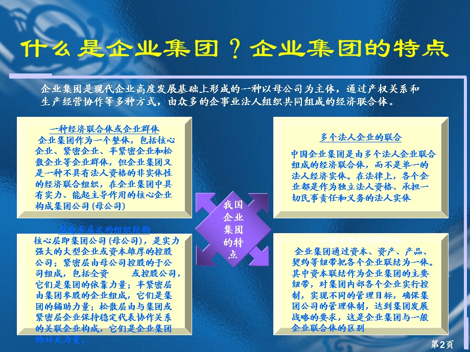 母子公司的管理模式(介绍).ppt_第2页