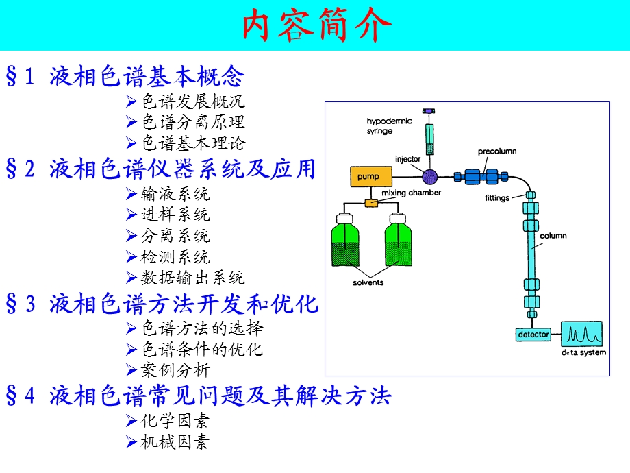 液相色谱技术.ppt_第3页