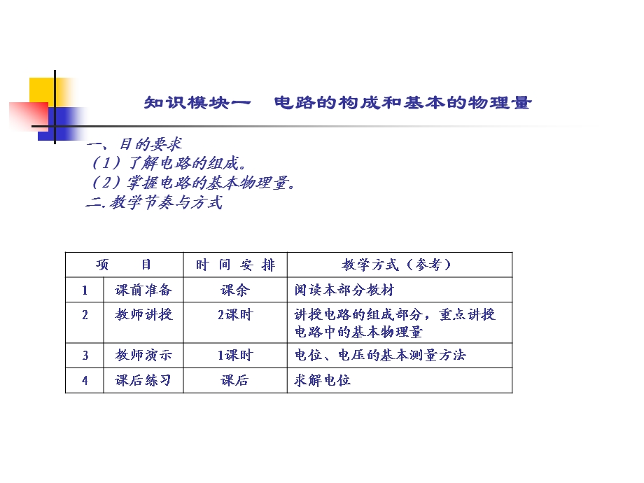 模块一电路的构成和基本物理量.ppt_第2页