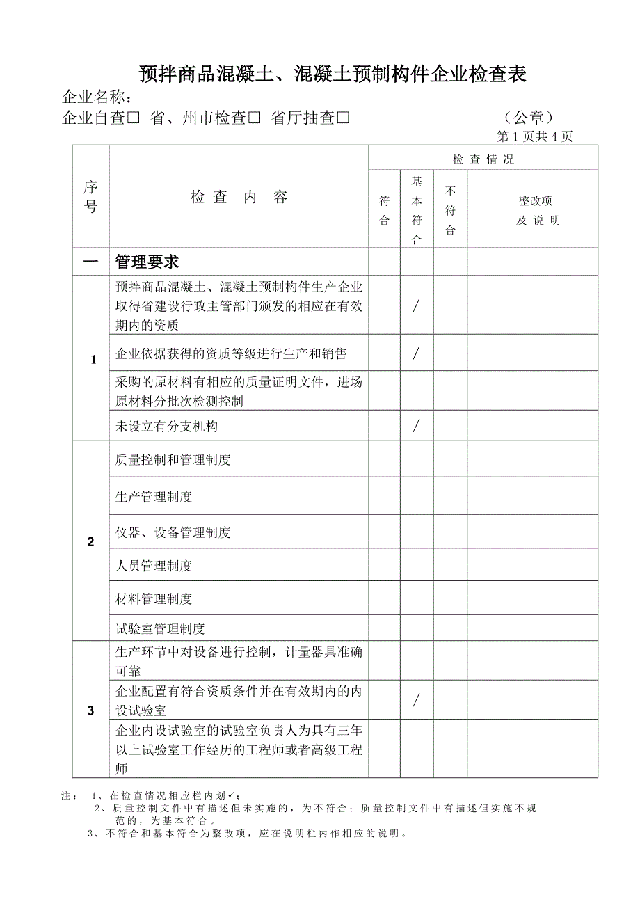 预拌商品混凝土、混凝土预制构件企业检查表.doc_第1页