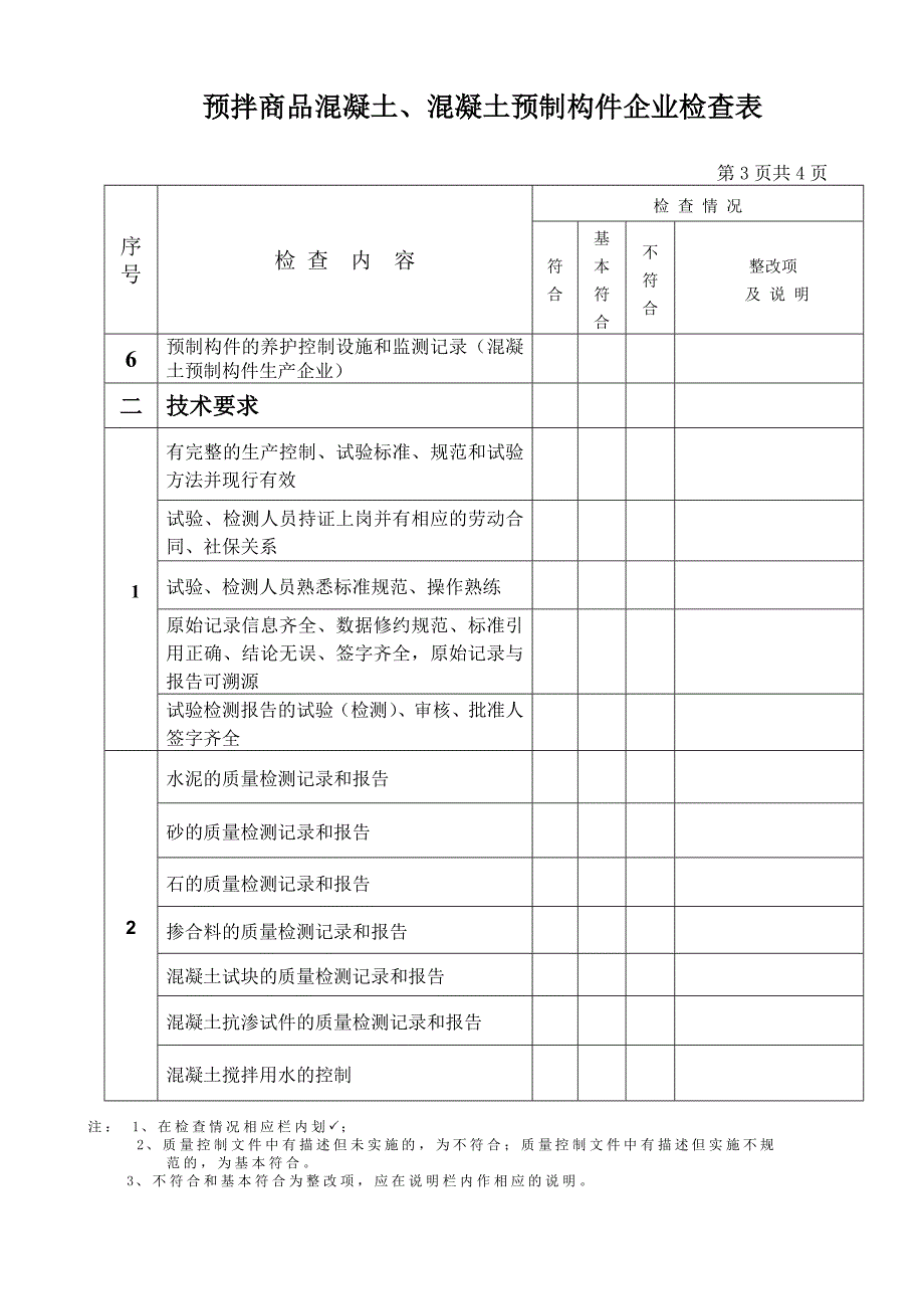 预拌商品混凝土、混凝土预制构件企业检查表.doc_第3页