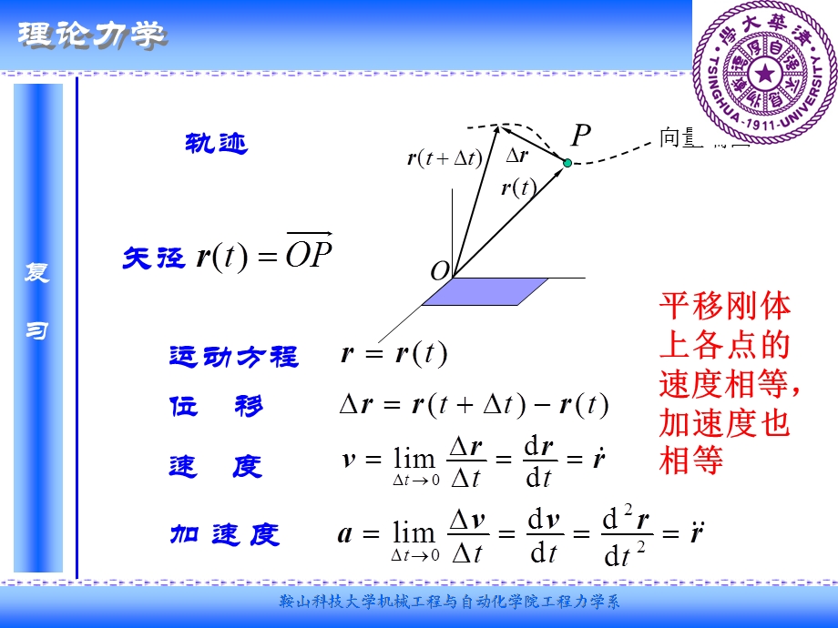 理论力学基础点的合成运动.ppt_第2页