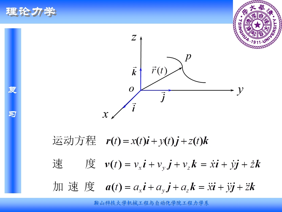 理论力学基础点的合成运动.ppt_第3页