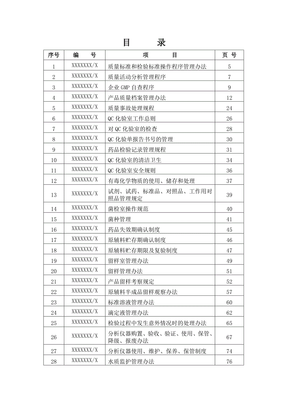 质量管理标准操作规程SOP系统258.doc_第3页