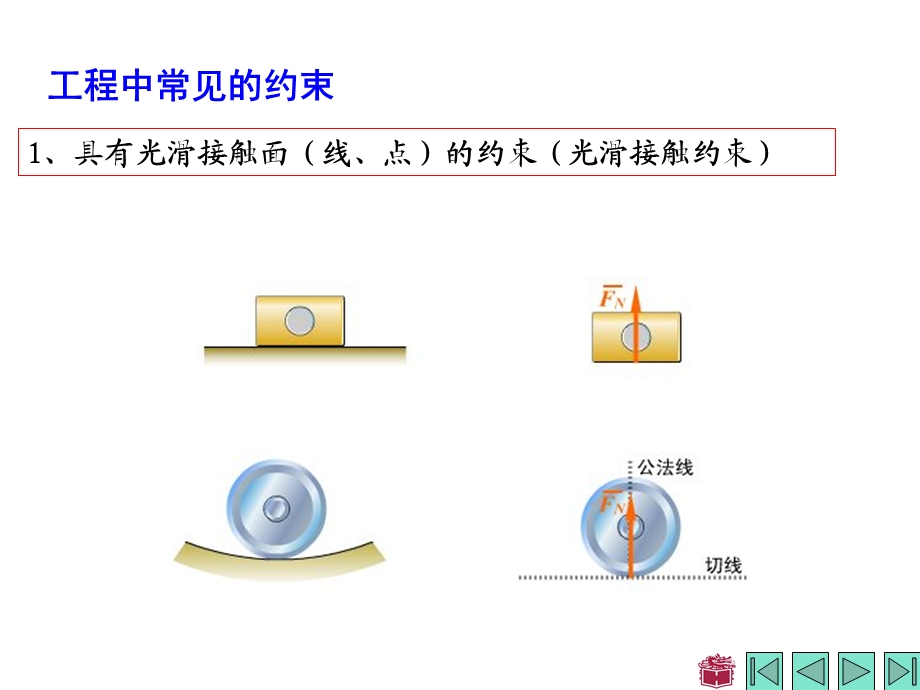 理论力学哈工大第六版课件.ppt_第2页