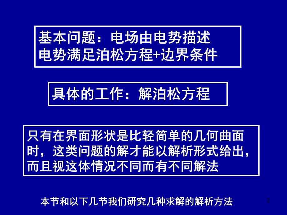 电动力学二三分离变量法.ppt_第2页