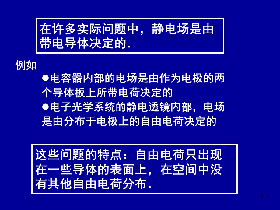 电动力学二三分离变量法.ppt_第3页