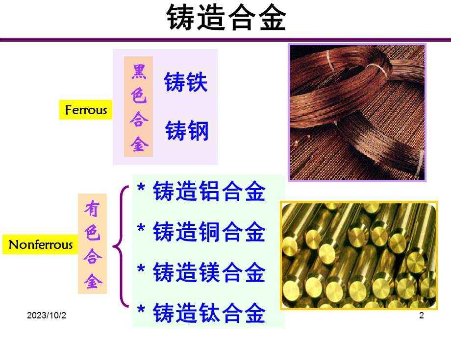 哈工大材料加工复试铸造合金课件.ppt_第2页