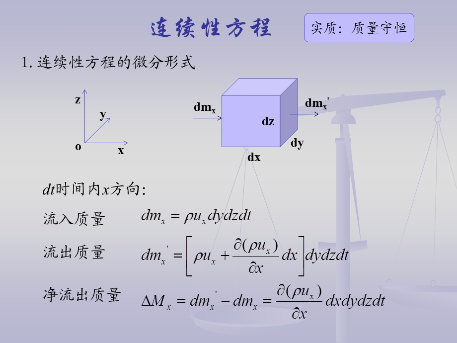 流体流动连续性方程和动量方程.ppt_第1页