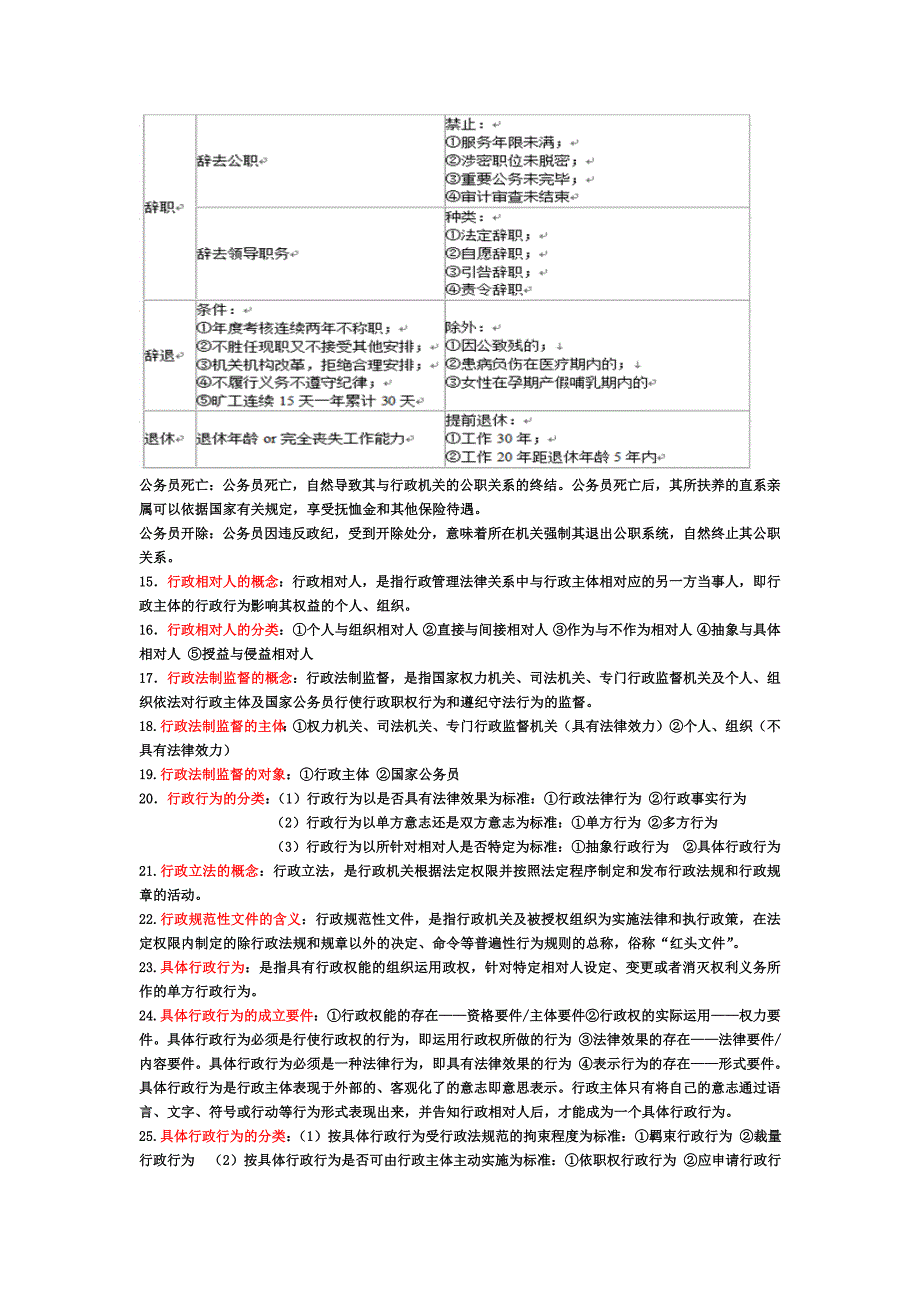 行政法与行政诉讼法复习纲要.doc_第3页