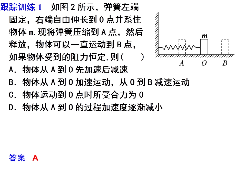 牛顿运动定律专题.ppt_第3页