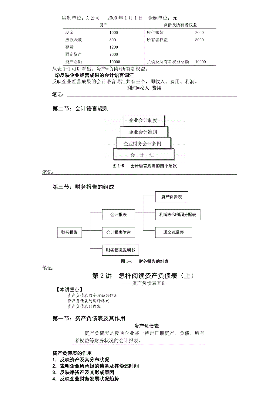 财务管理课件上.doc_第3页