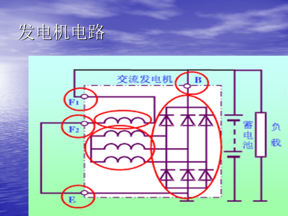 汽车发电机电子调节器.ppt_第3页