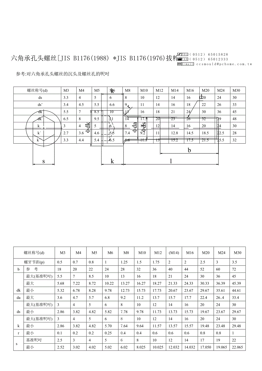 螺丝及沉头孔尺寸规格表内六角尺寸规格沉孔尺寸.doc_第3页