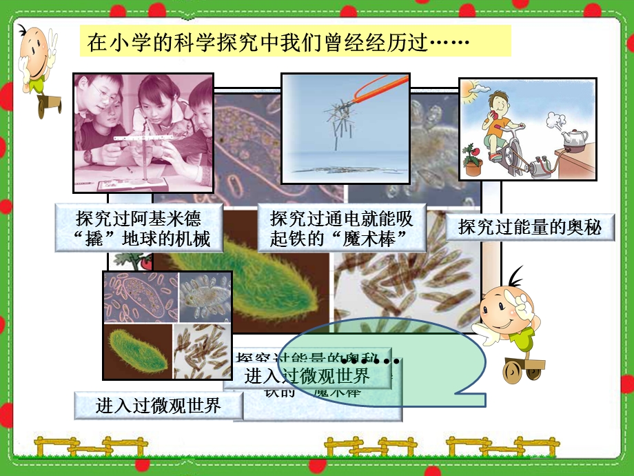 1我们的科学学习历程教学课件.ppt_第3页