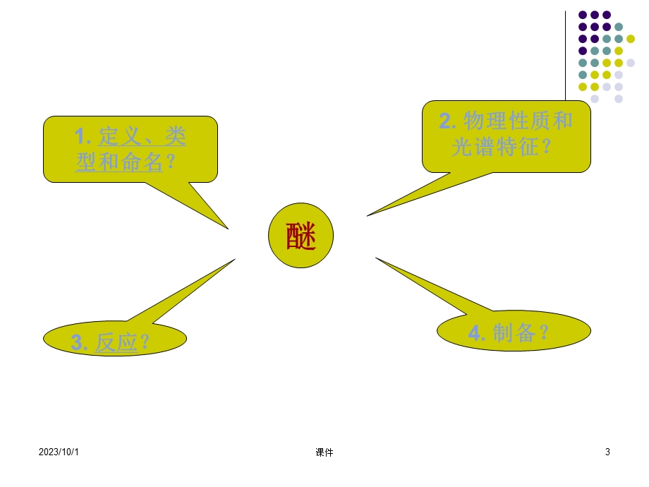 有机化学课件-醚和环氧化合物.ppt_第3页