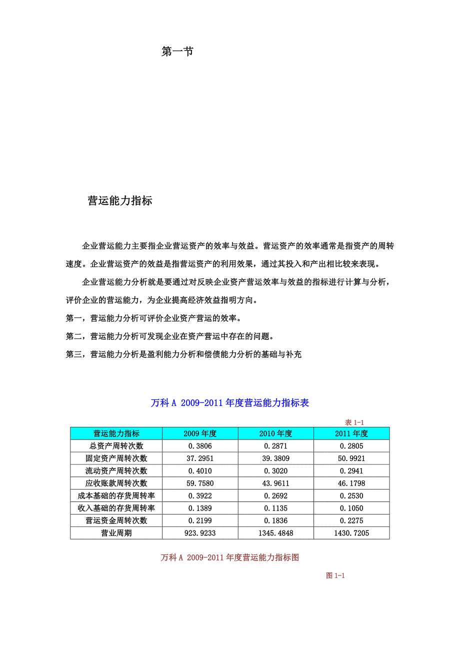 财务报表作业二万科A1.doc_第1页