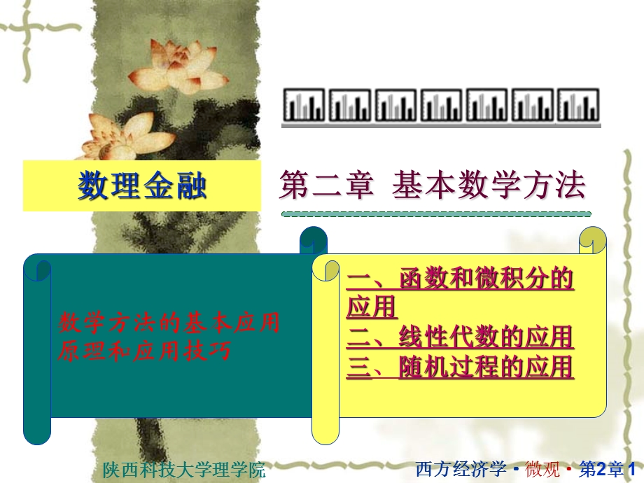 数理金融基本数学方法.ppt_第1页