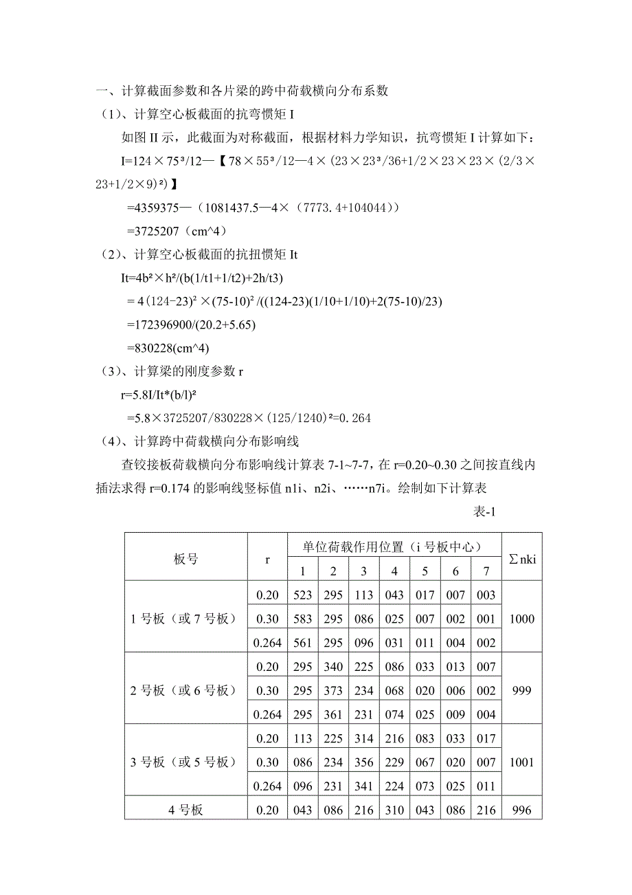 钢筋混凝土简支空心板桥主梁设计3(桥梁工程课程设计计算说明书).doc_第2页