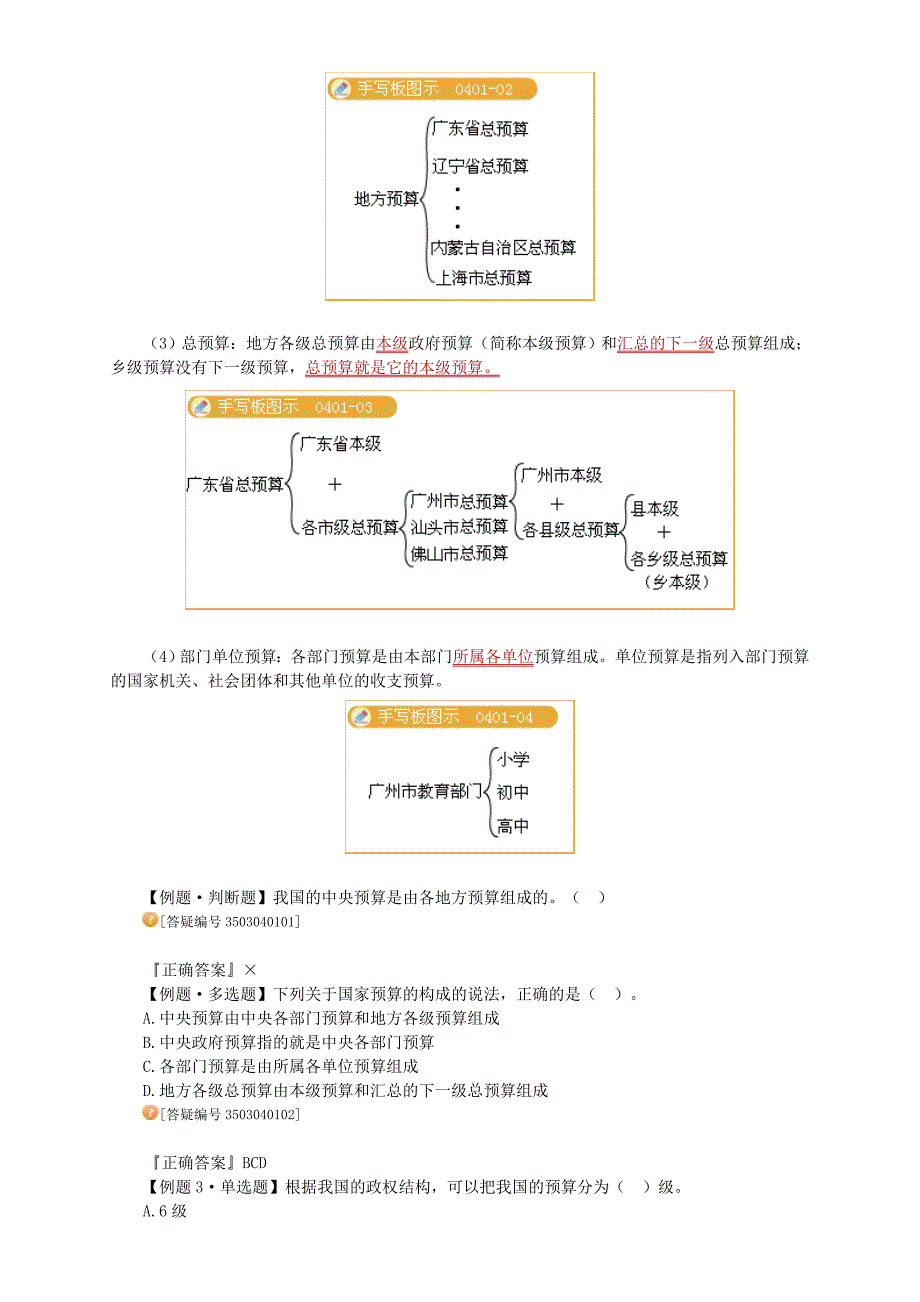 财经法规讲义财政法律制度.doc_第2页