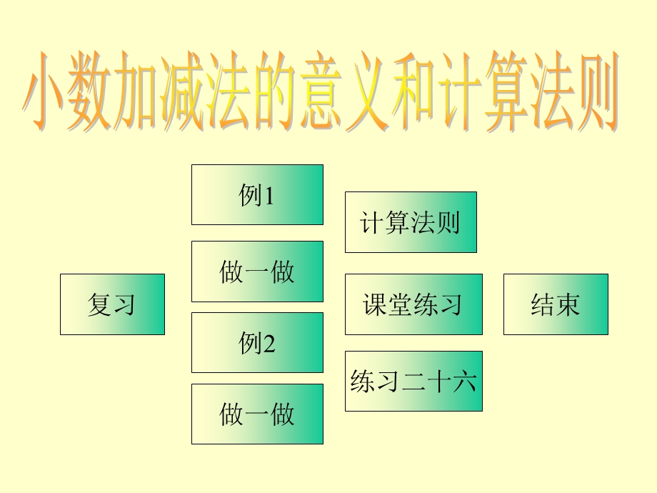 没有幻灯片标题淳化县胡家庙乡黄甫中心小学.ppt_第2页