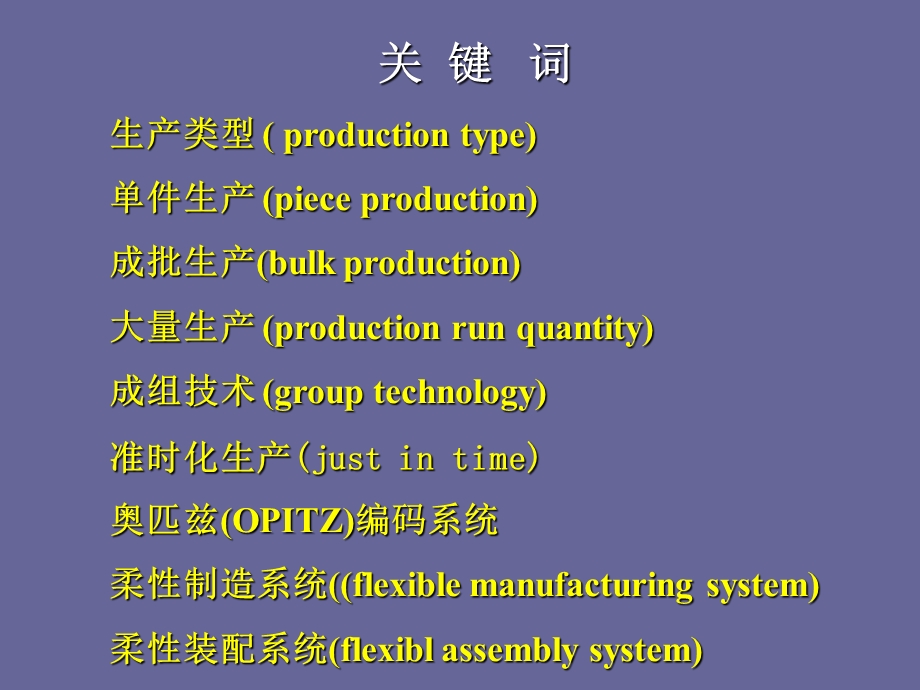 生产运作组织方式.ppt_第2页