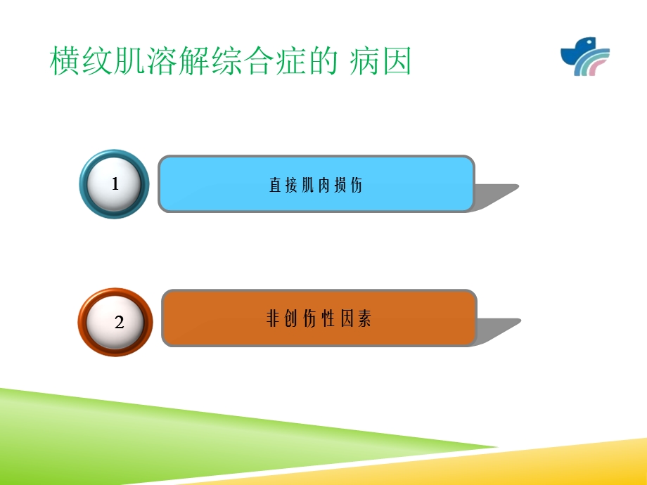 横纹肌溶解综合症科室.ppt_第3页