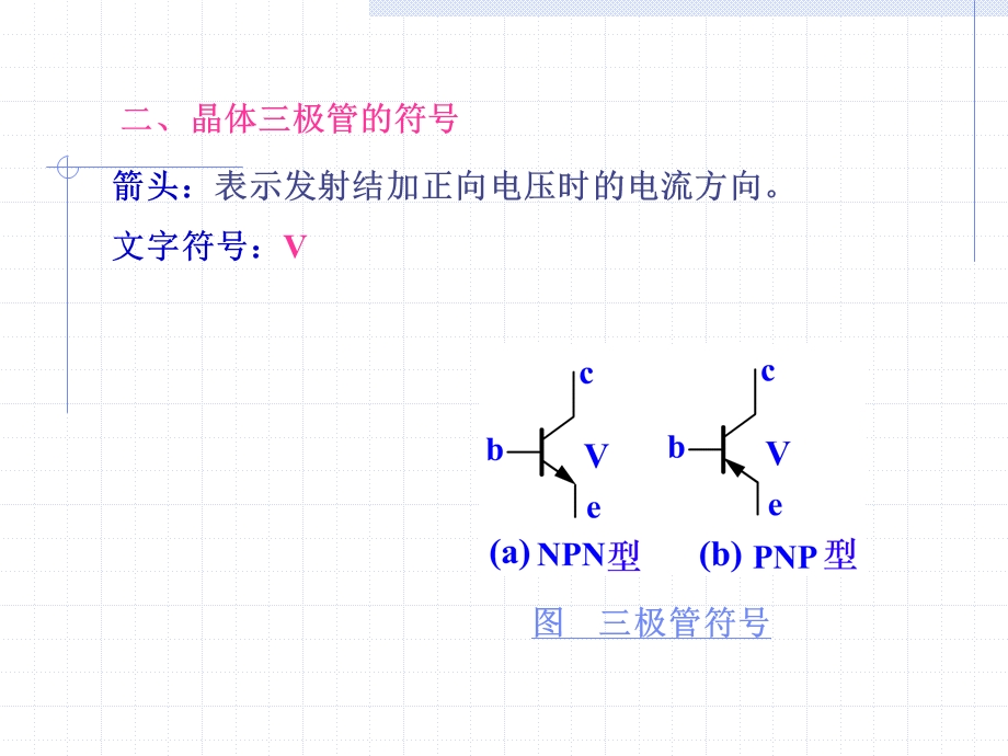 晶体三极管-教案.ppt_第3页