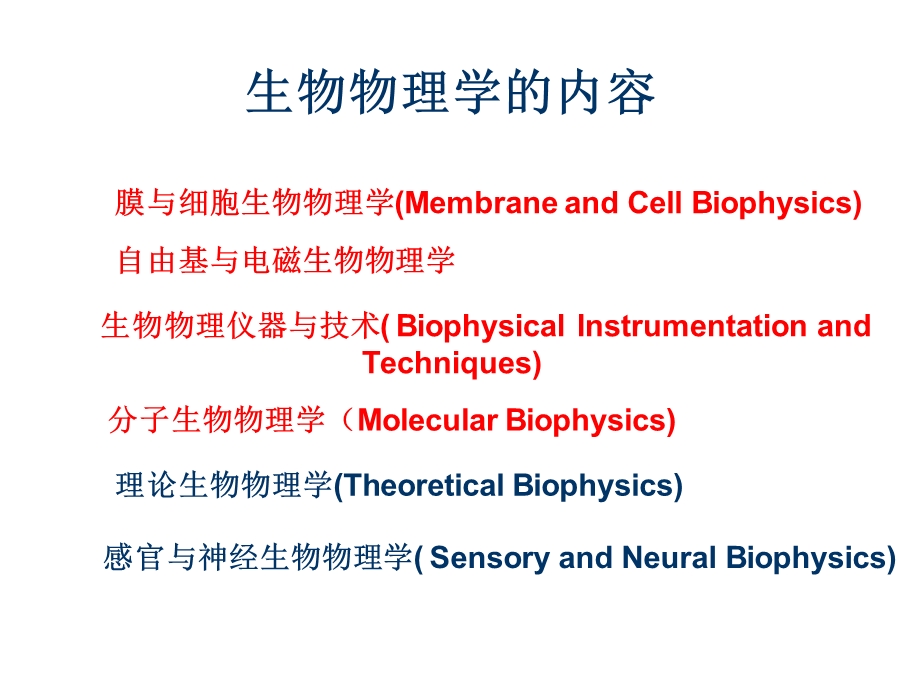 生物物理学的内容.ppt_第1页