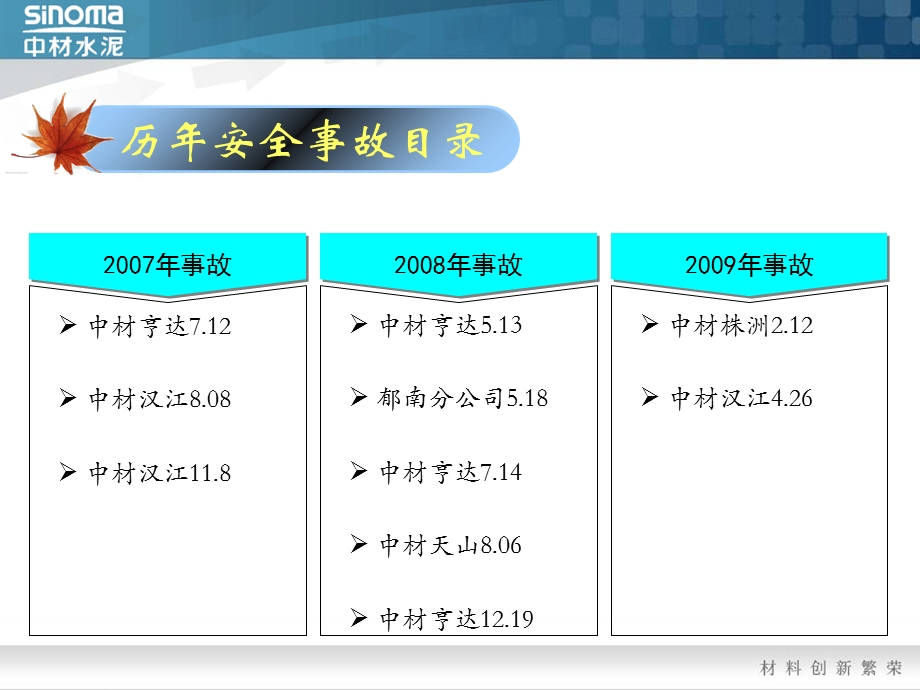 水泥厂安全管理教育培训体系.ppt_第2页