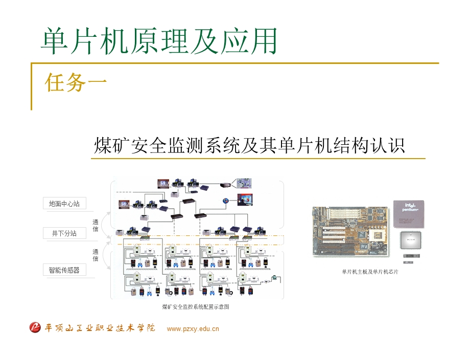 煤矿安全监测系统及其单片机结构认识.ppt_第1页