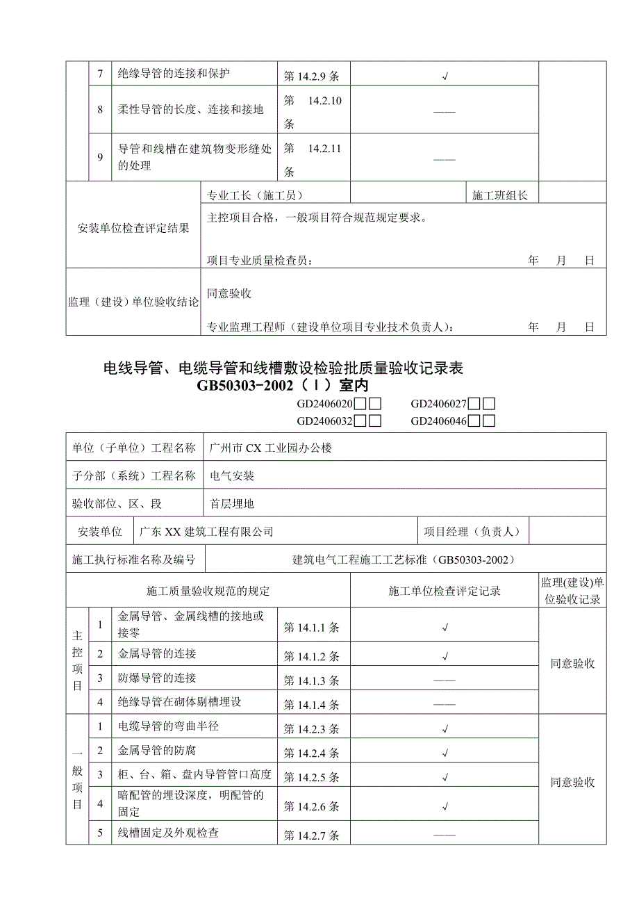 电线导管、电缆导管和线槽敷设考验批质量验收记录表(电缆护套管)[探究].doc_第2页