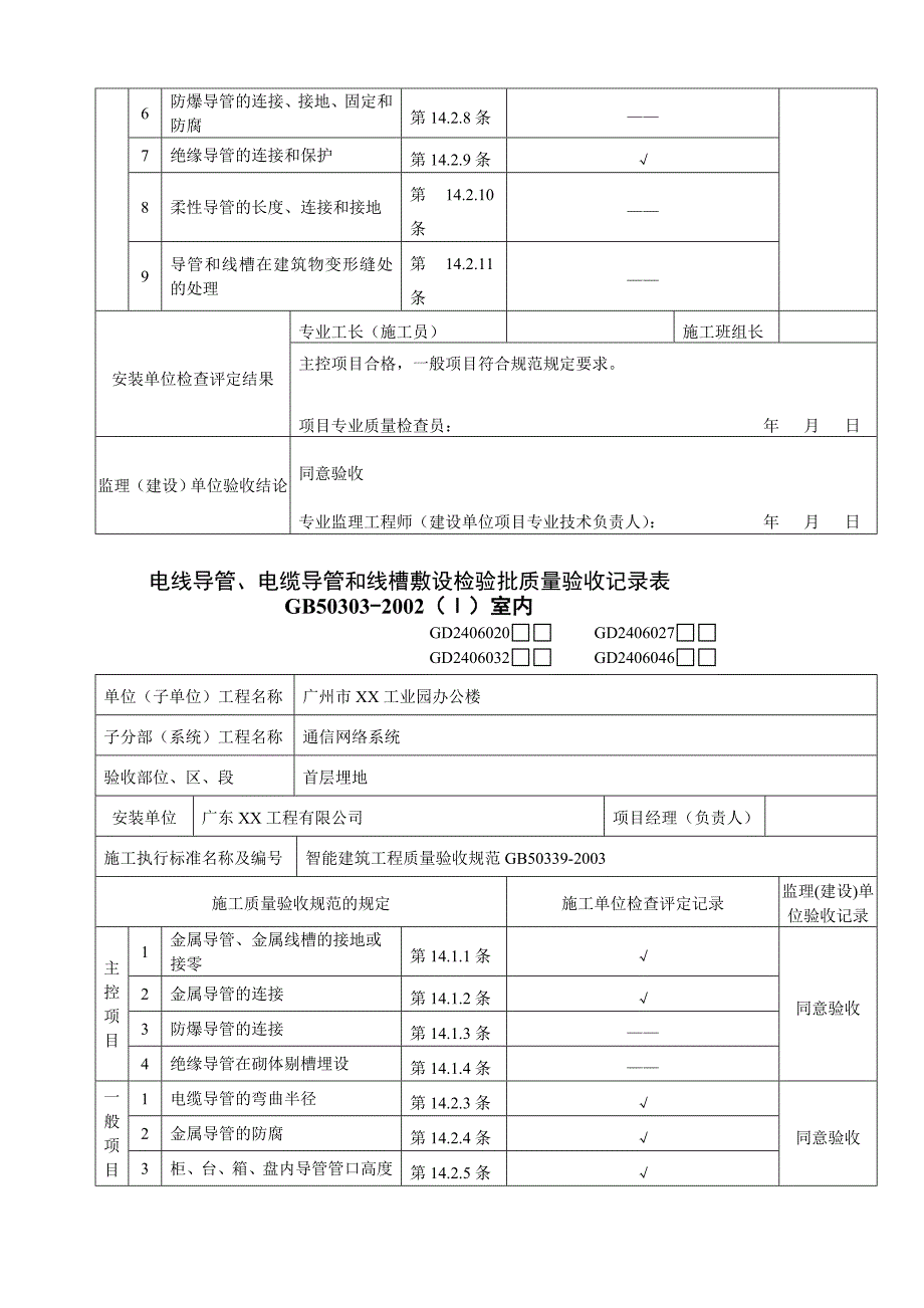 电线导管、电缆导管和线槽敷设考验批质量验收记录表(电缆护套管)[探究].doc_第3页