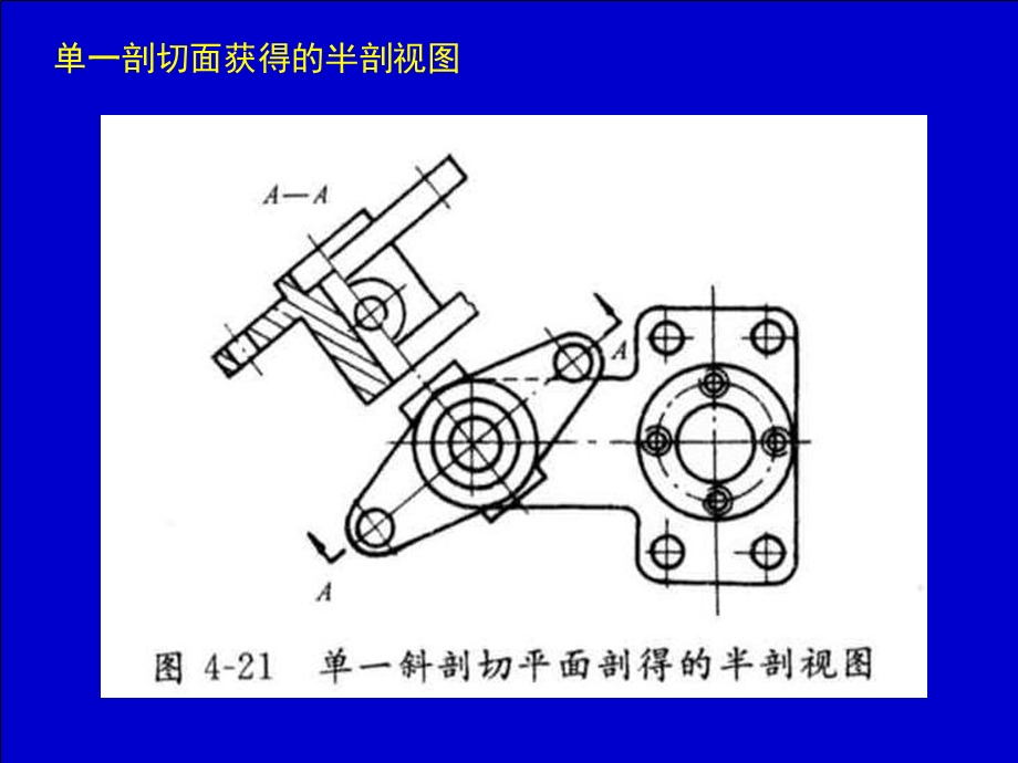 机械制图标准宣贯培训.ppt_第2页