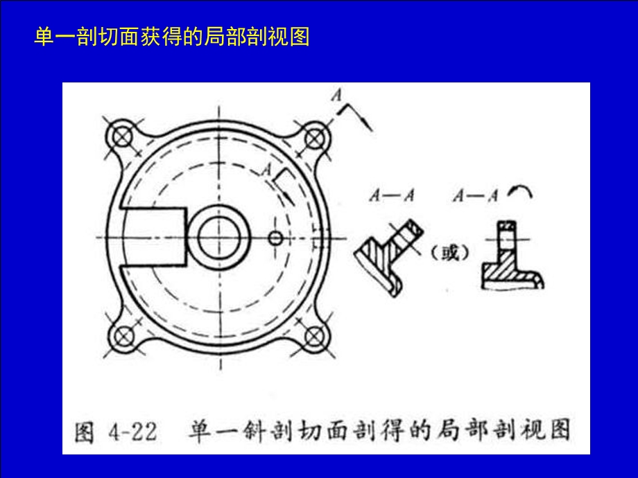 机械制图标准宣贯培训.ppt_第3页