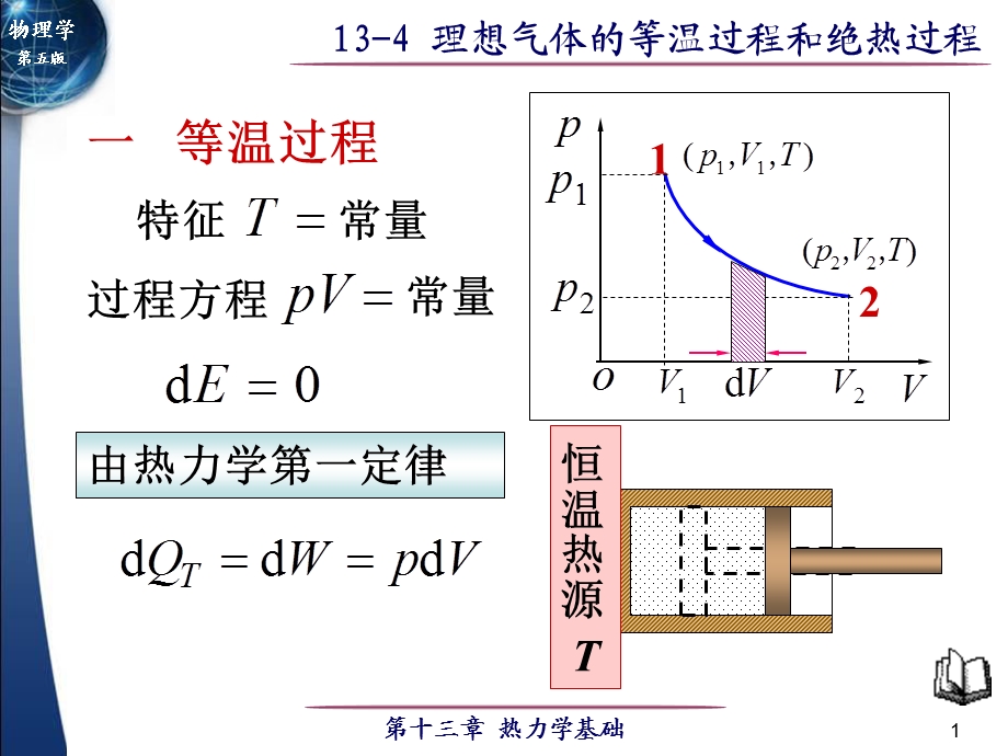 气体的等温过程和绝热过程介绍.ppt_第1页