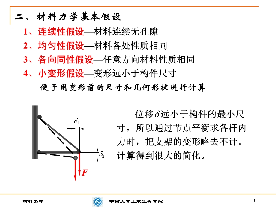 拉压剪切PPT课件.ppt_第3页